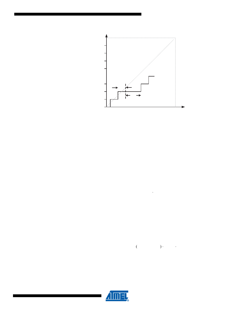 7 adc conversion result | Rainbow Electronics ATmega64M1 User Manual | Page 236 / 343
