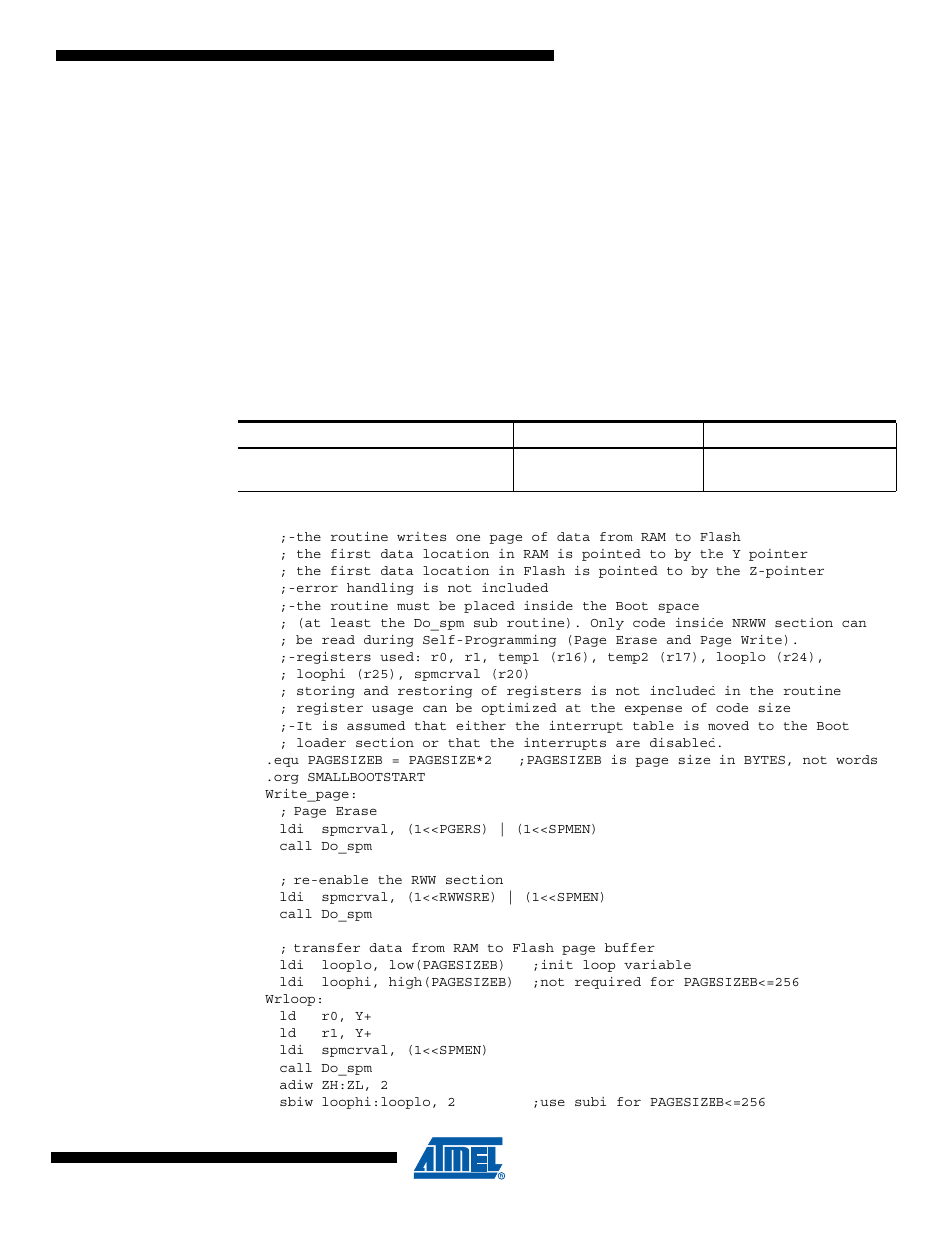 12 programming time for flash when using spm, 13 simple assembly code example for a boot loader | Rainbow Electronics ATmega64M1 User Manual | Page 282 / 343