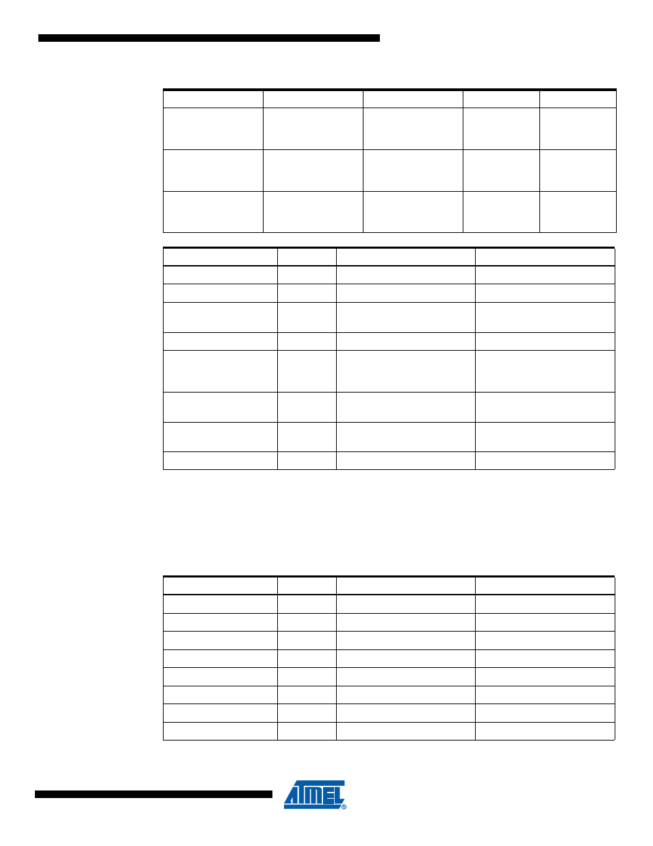 Table 28-7 | Rainbow Electronics ATmega64M1 User Manual | Page 292 / 343