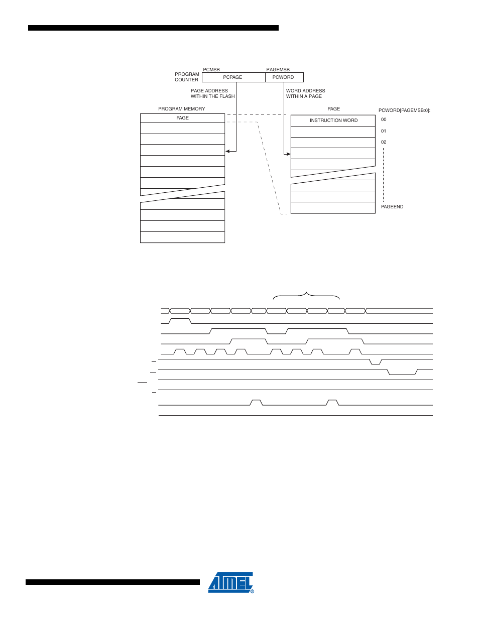 5 programming the eeprom, Figure 28-3, Figure 28-3. programming the flash waveforms | Rainbow Electronics ATmega64M1 User Manual | Page 299 / 343