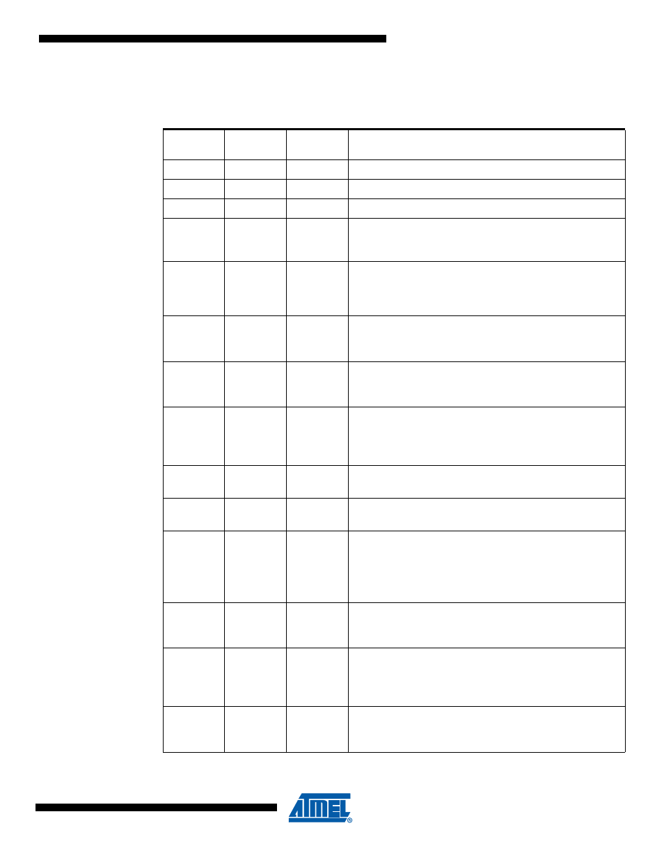 1 pin descriptions | Rainbow Electronics ATmega64M1 User Manual | Page 3 / 343
