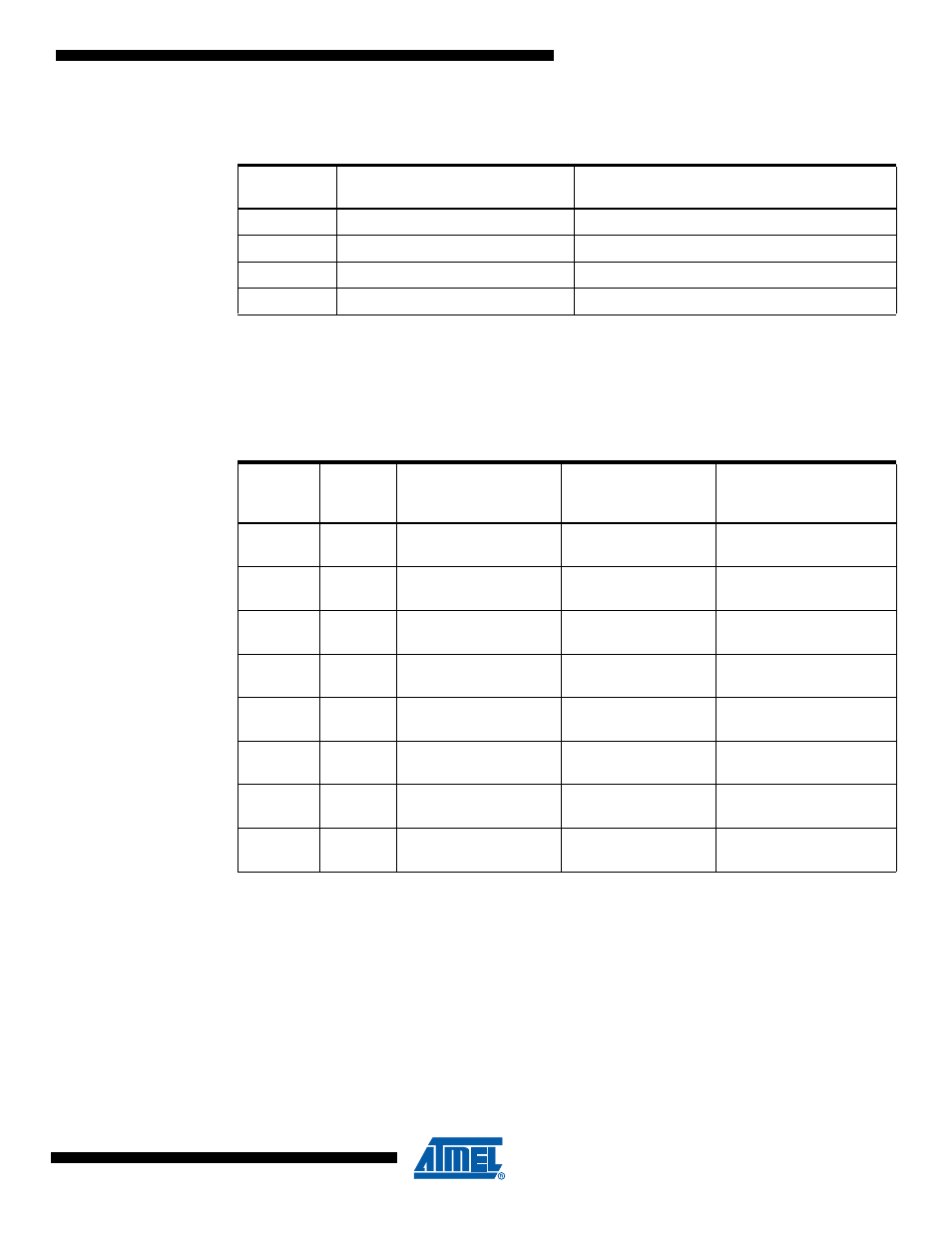 Table 9-3 | Rainbow Electronics ATmega64M1 User Manual | Page 30 / 343
