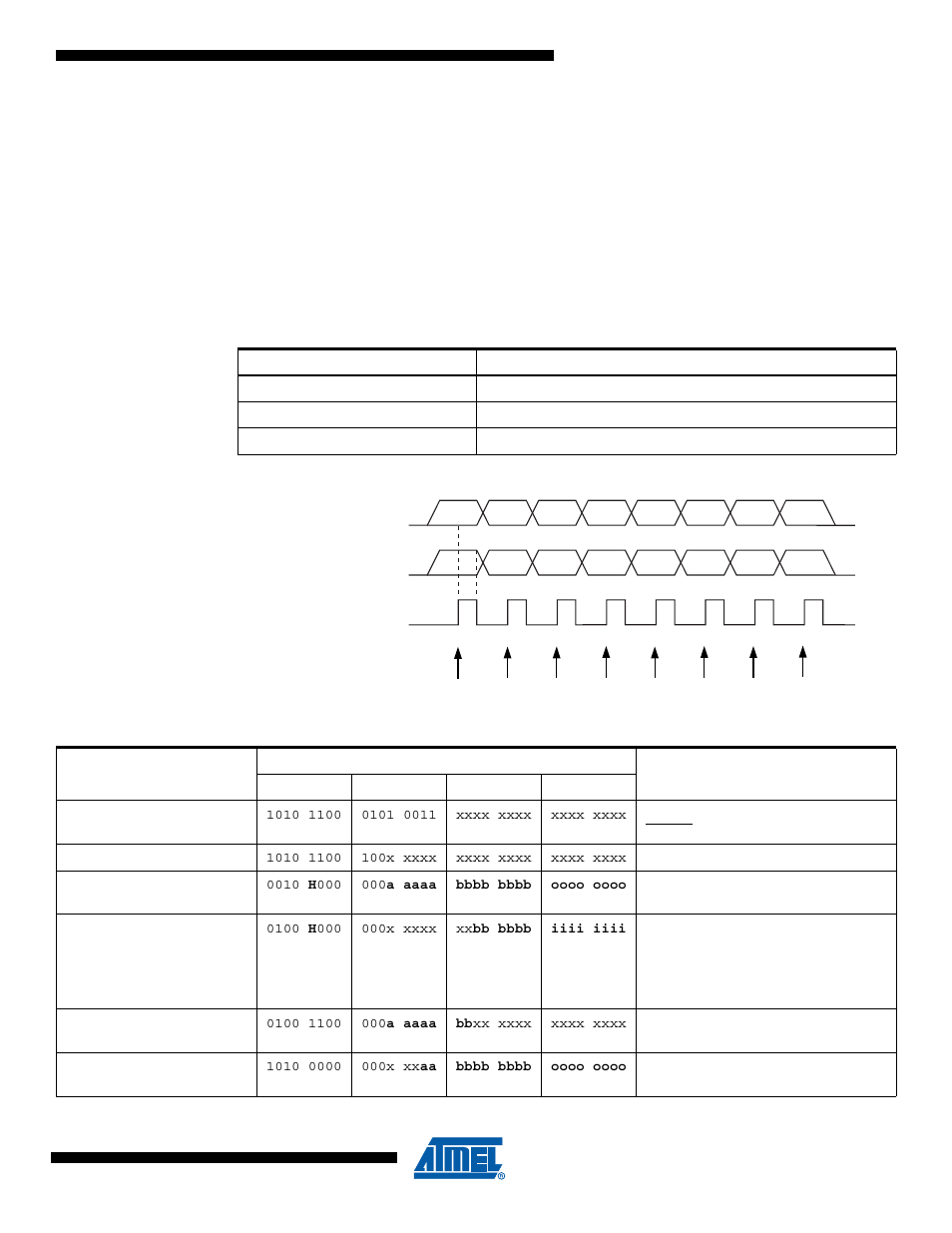 3 data polling eeprom, Sck. see, Figure 28-11 | Table 28-18, Table 28-17 | Rainbow Electronics ATmega64M1 User Manual | Page 307 / 343