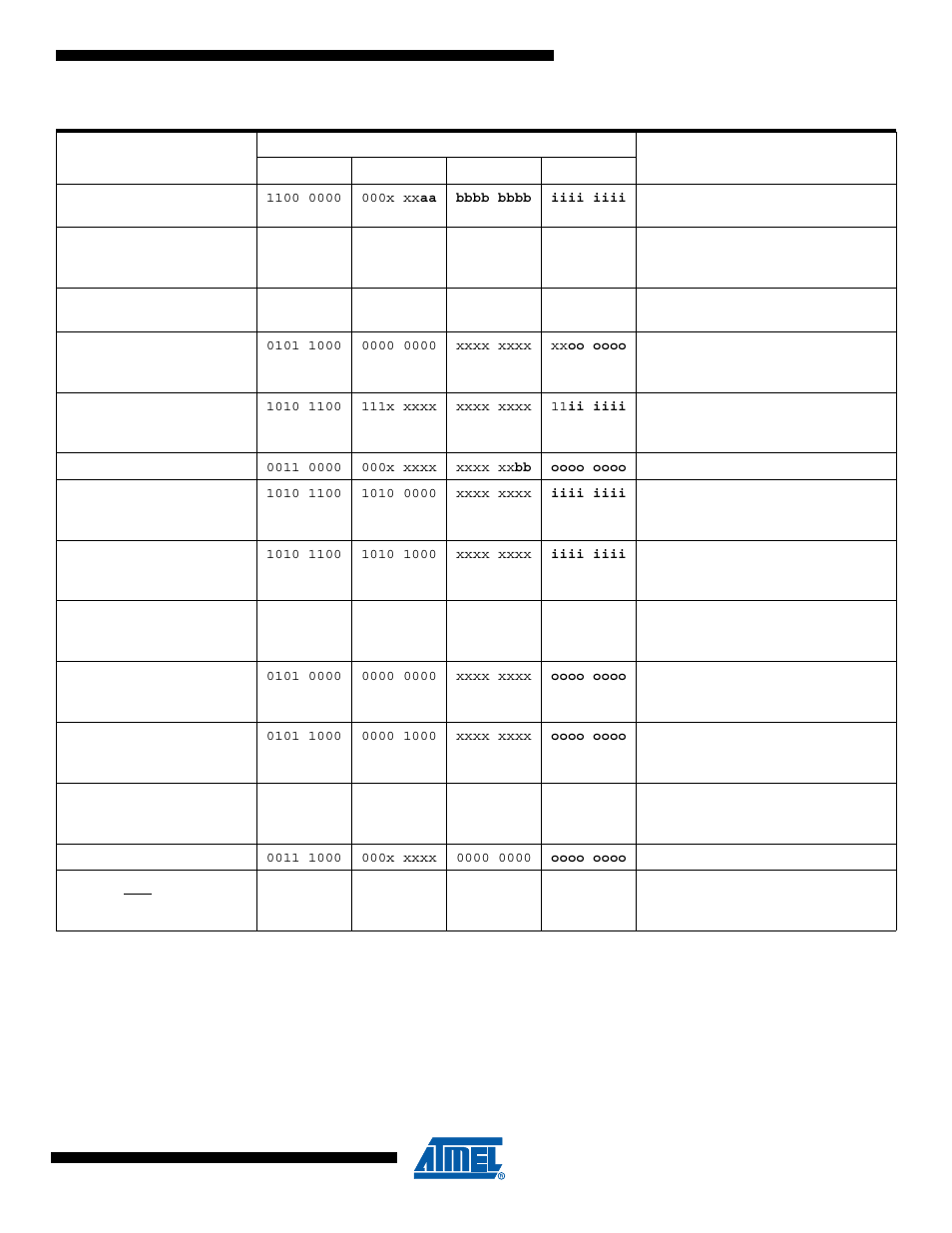 4 spi serial programming characteristics | Rainbow Electronics ATmega64M1 User Manual | Page 308 / 343