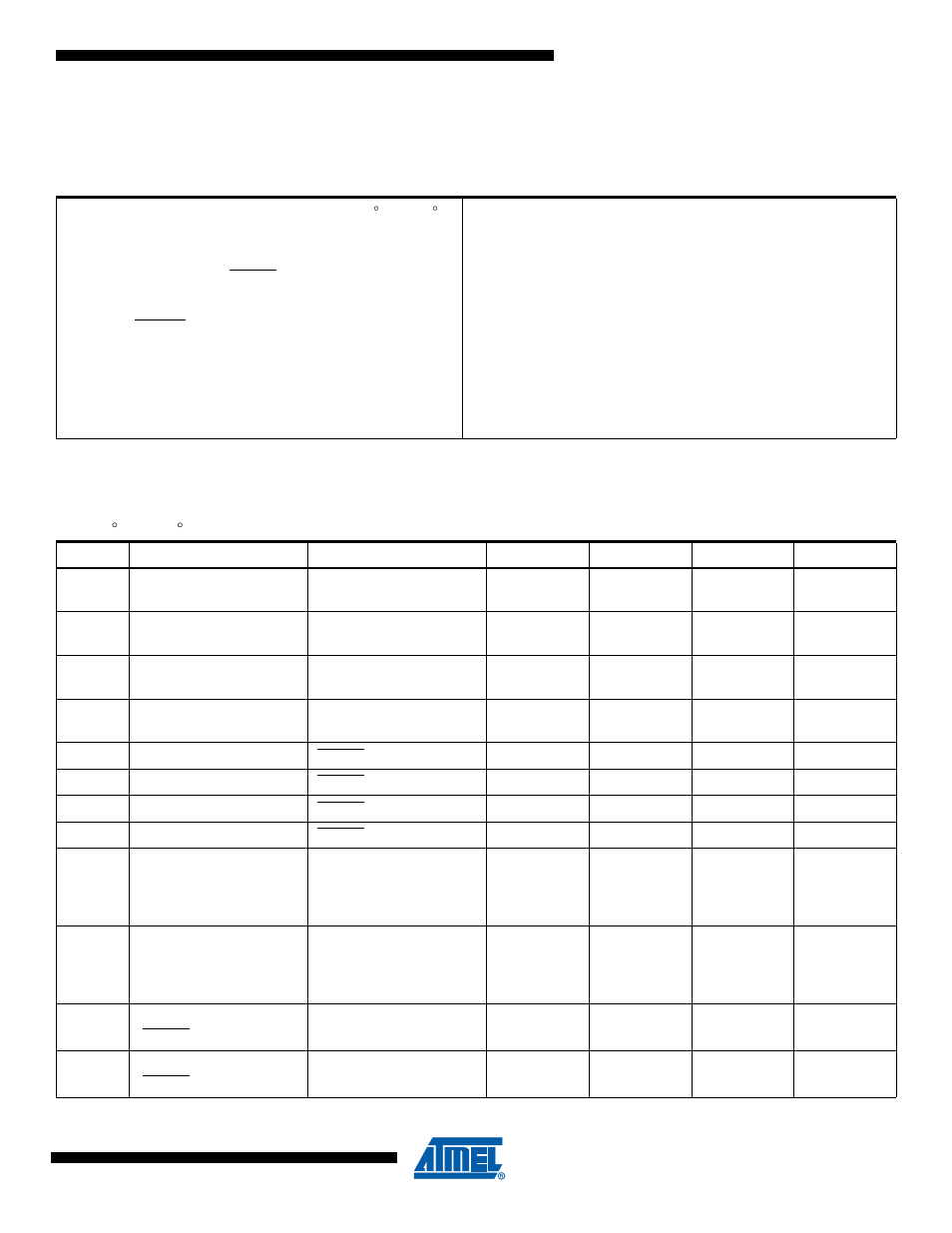 Electrical characteristics, 1 absolute maximum ratings, 2 dc characteristics | Rainbow Electronics ATmega64M1 User Manual | Page 309 / 343