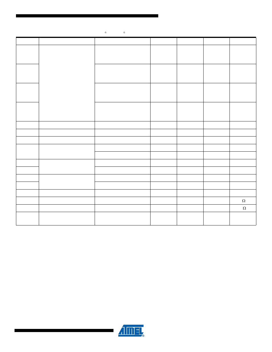 Rainbow Electronics ATmega64M1 User Manual | Page 317 / 343