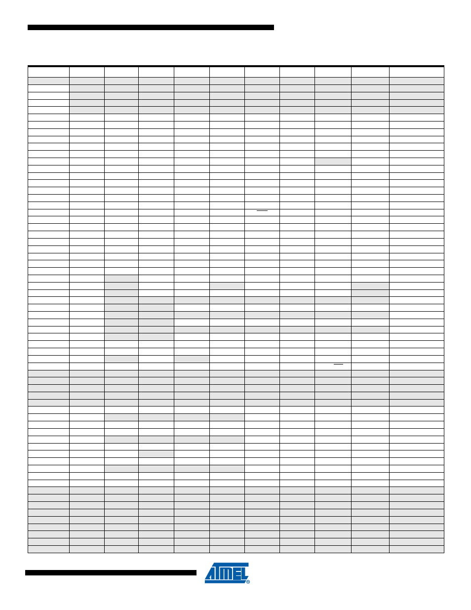 Register summary, Register summary” on | Rainbow Electronics ATmega64M1 User Manual | Page 322 / 343