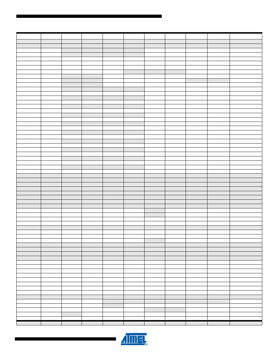 Rainbow Electronics ATmega64M1 User Manual | Page 323 / 343