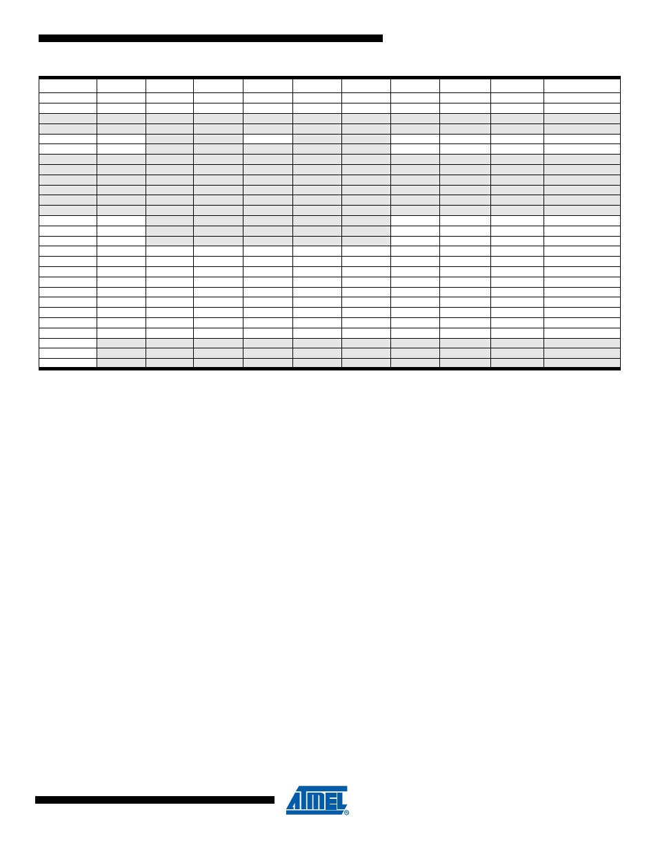 Rainbow Electronics ATmega64M1 User Manual | Page 325 / 343