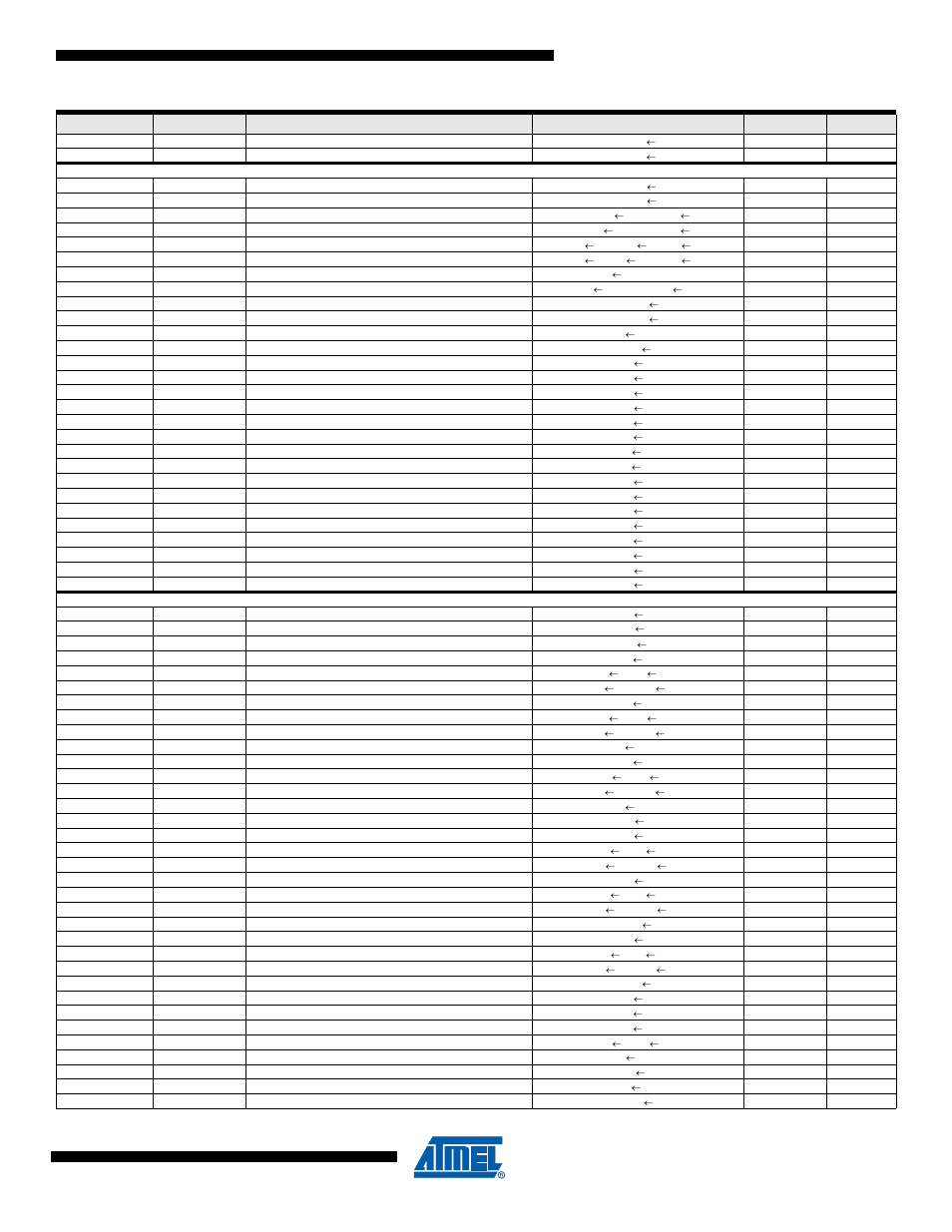 Rainbow Electronics ATmega64M1 User Manual | Page 327 / 343