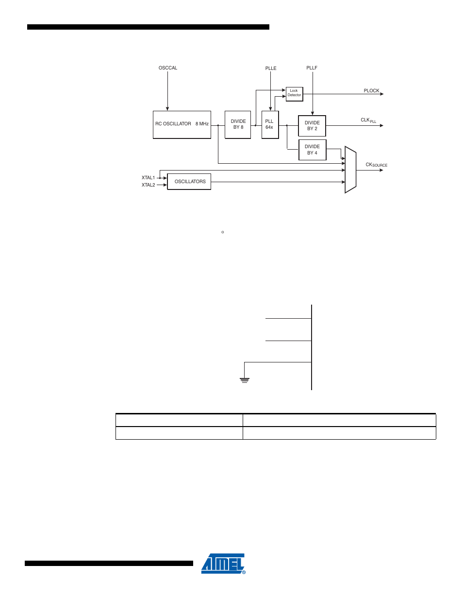 7 128 khz internal oscillator, 8 external clock | Rainbow Electronics ATmega64M1 User Manual | Page 33 / 343