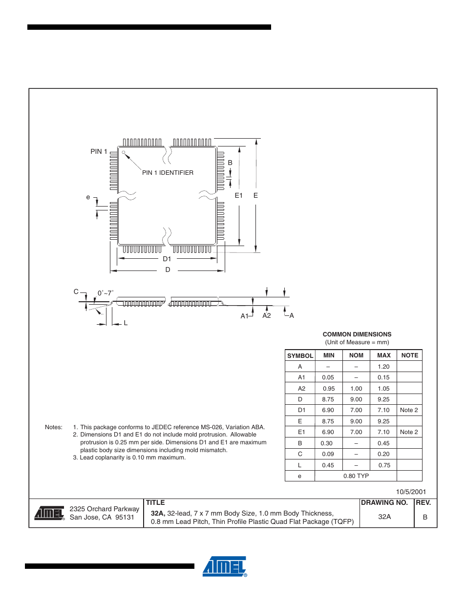 Packaging information, 1 32a | Rainbow Electronics ATmega64M1 User Manual | Page 333 / 343