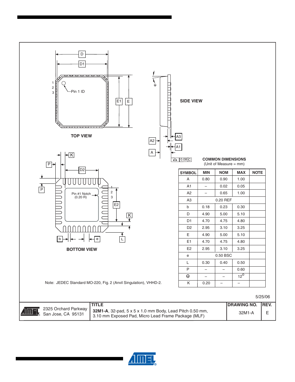 2 32m1-a | Rainbow Electronics ATmega64M1 User Manual | Page 334 / 343