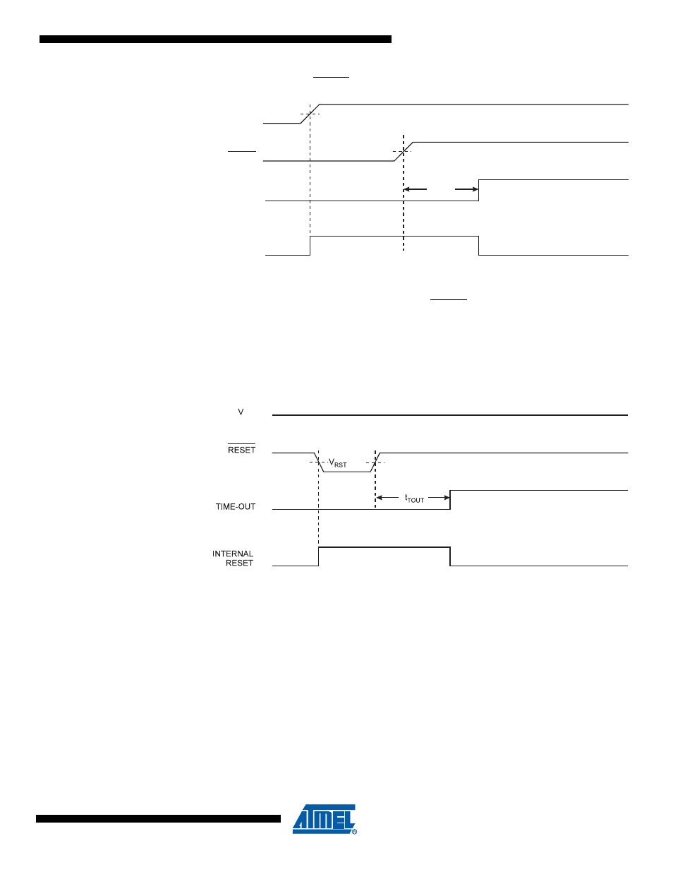 2 external reset, 3 brown-out detection | Rainbow Electronics ATmega64M1 User Manual | Page 45 / 343