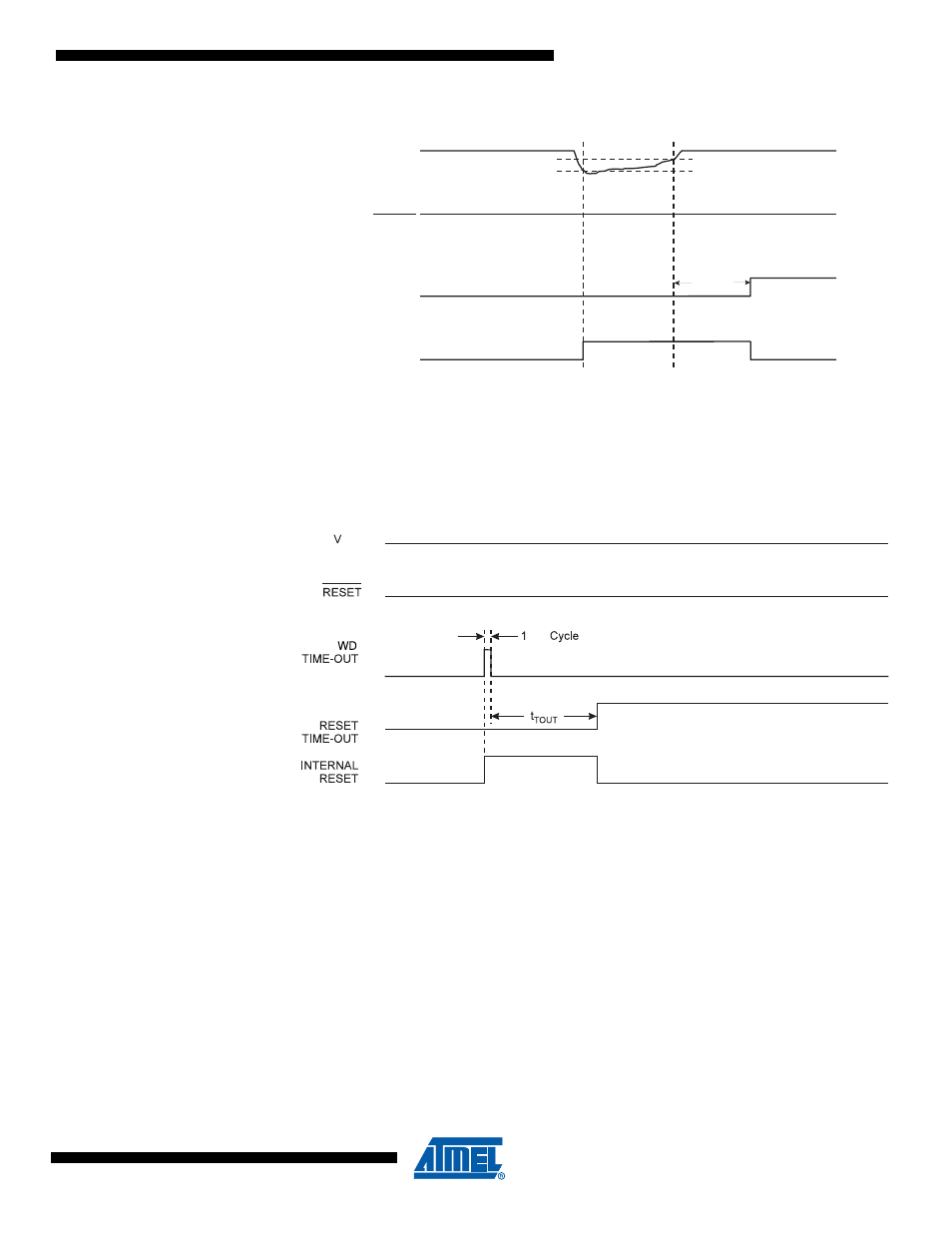 4 watchdog reset, 3 internal voltage reference, Internal volt | Figure, Figure 11-5 | Rainbow Electronics ATmega64M1 User Manual | Page 46 / 343