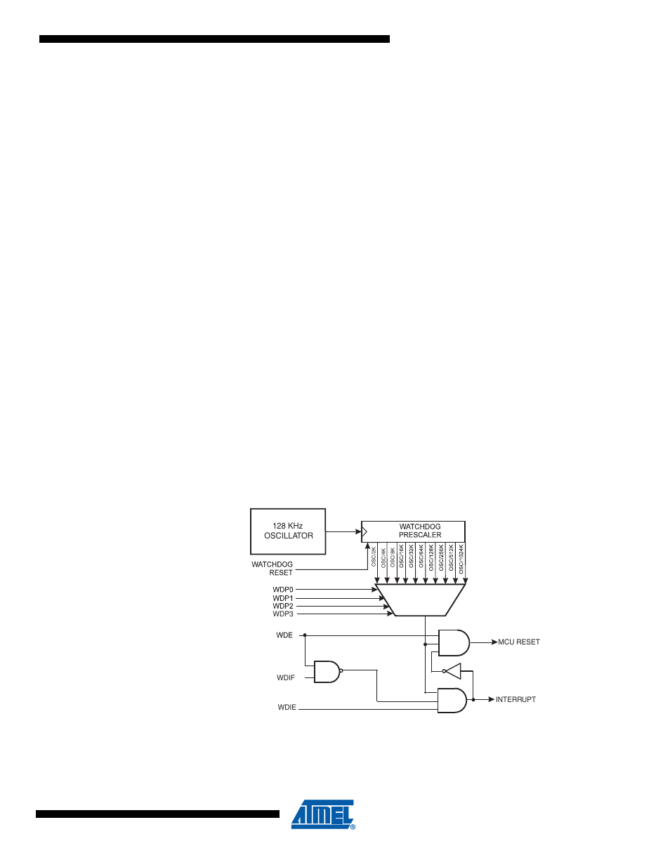 4 watchdog timer, 1 features, 2 overview | Rainbow Electronics ATmega64M1 User Manual | Page 47 / 343