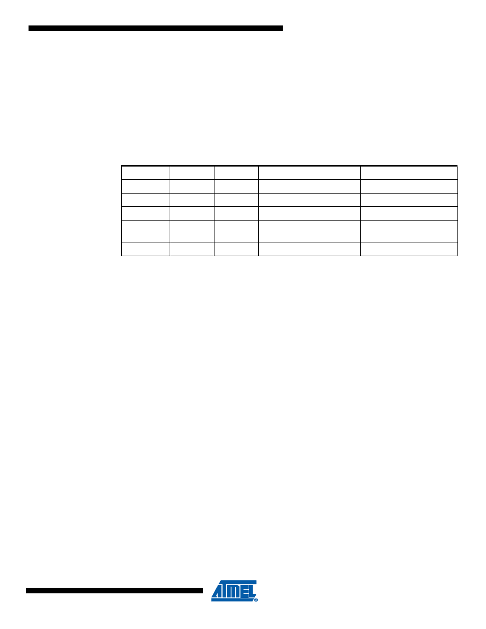 Rainbow Electronics ATmega64M1 User Manual | Page 52 / 343