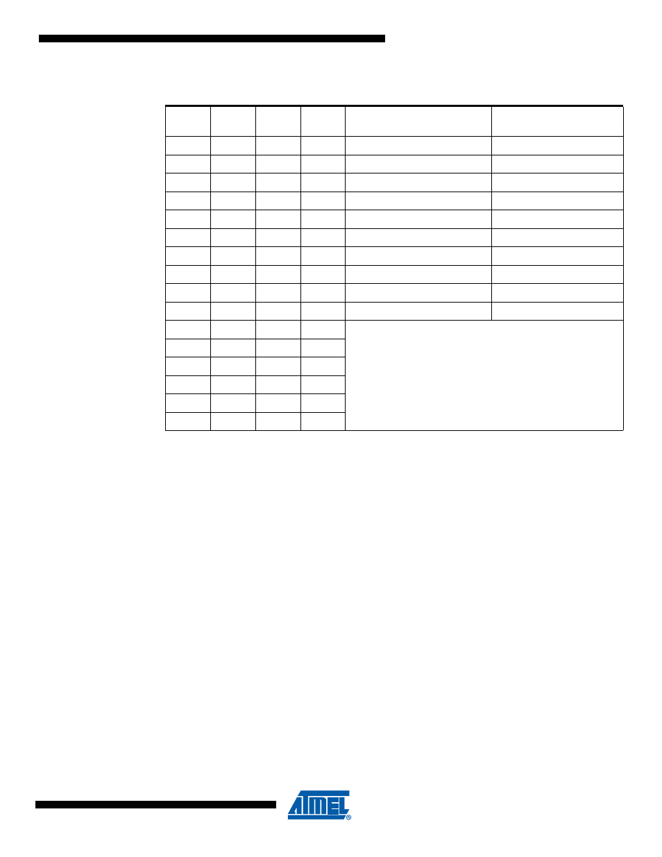 Rainbow Electronics ATmega64M1 User Manual | Page 53 / 343