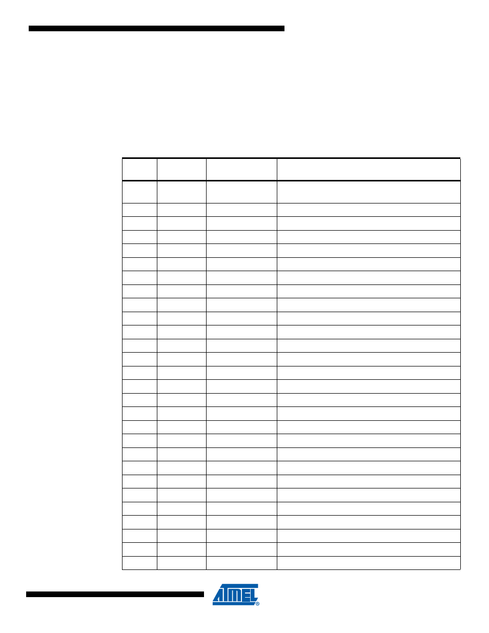 Interrupts, 1 interrupt vectors in atmega16m1/32m1/64m1 | Rainbow Electronics ATmega64M1 User Manual | Page 54 / 343