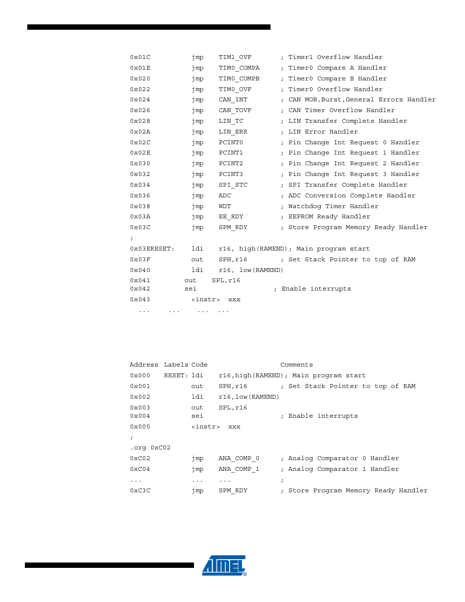 Rainbow Electronics ATmega64M1 User Manual | Page 56 / 343