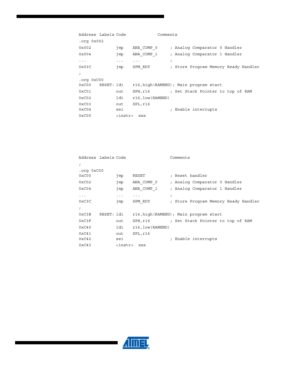 Rainbow Electronics ATmega64M1 User Manual | Page 57 / 343
