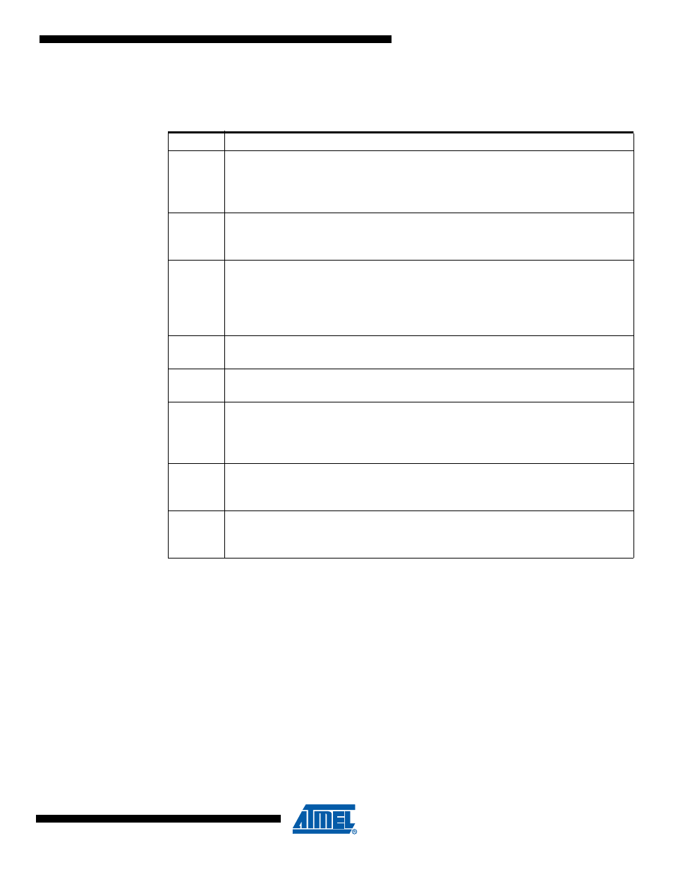 1 alternate functions of port b | Rainbow Electronics ATmega64M1 User Manual | Page 72 / 343