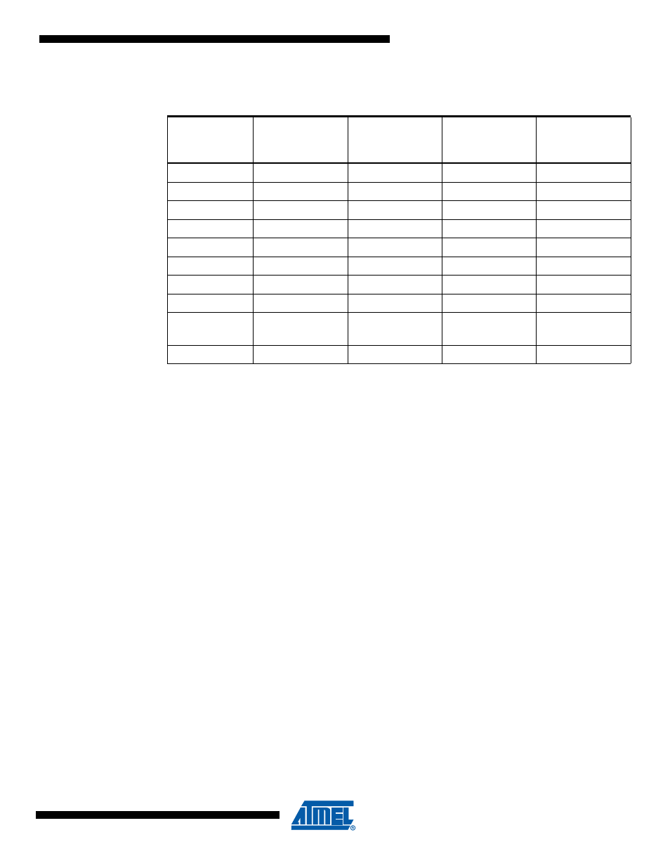 Table 14-8 | Rainbow Electronics ATmega64M1 User Manual | Page 78 / 343