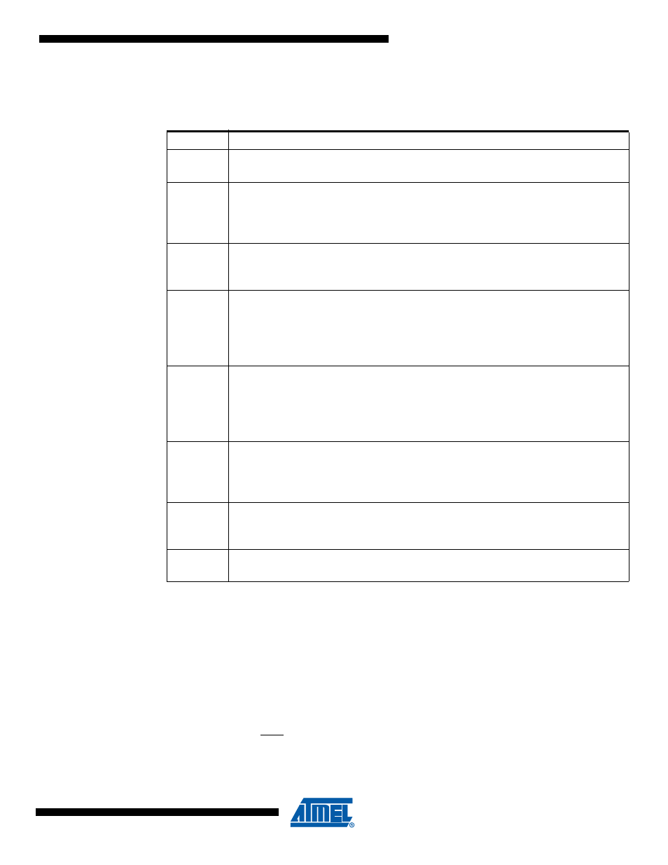 3 alternate functions of port d | Rainbow Electronics ATmega64M1 User Manual | Page 79 / 343