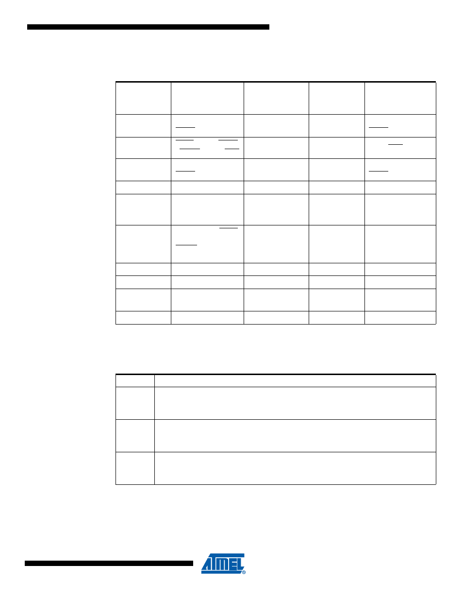 4 alternate functions of port e, Table 14-11 | Rainbow Electronics ATmega64M1 User Manual | Page 82 / 343