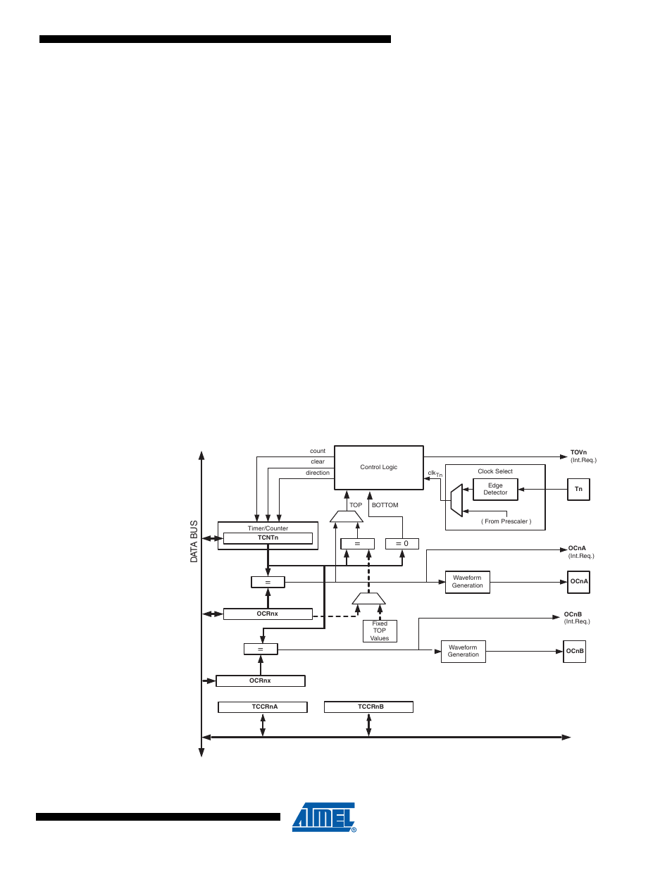8-bit timer/counter0 with pwm, 1 features, 2 overview | Rainbow Electronics ATmega64M1 User Manual | Page 86 / 343