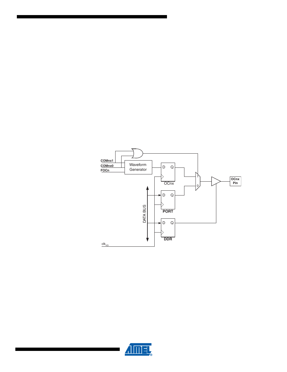 6 compare match output unit, 1 compare output mode and waveform generation | Rainbow Electronics ATmega64M1 User Manual | Page 90 / 343