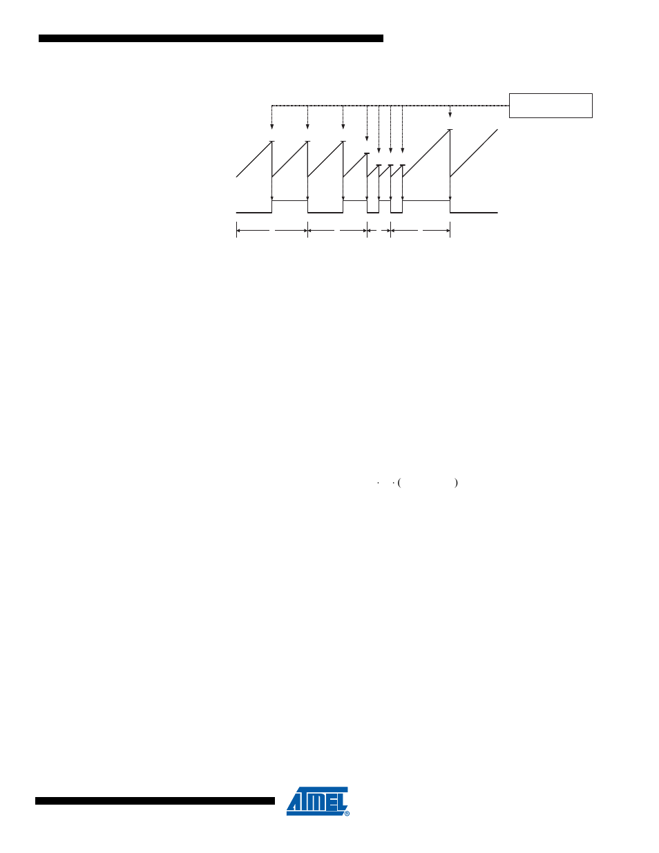 3 fast pwm mode, Figure 15-5 | Rainbow Electronics ATmega64M1 User Manual | Page 92 / 343