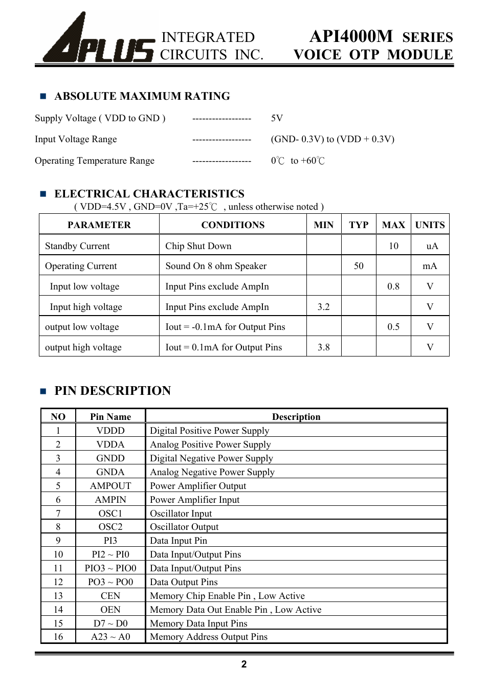 Api4000m, Integrated, Series | Circuits inc. voice otp module, Pin description | Rainbow Electronics API4000M User Manual | Page 2 / 15