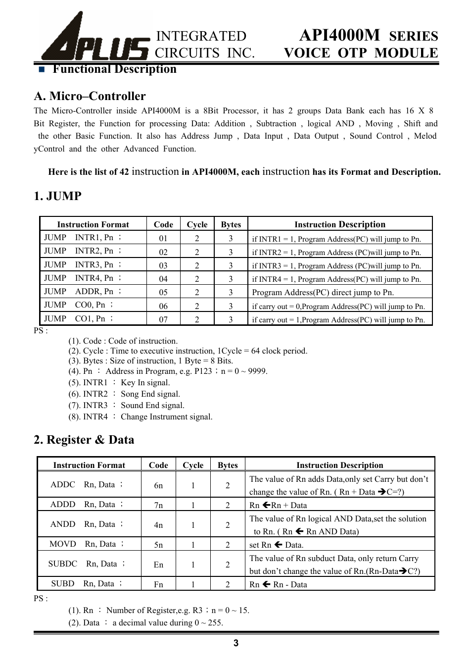 Api4000m, Integrated, Series | Circuits inc. voice otp module, Functional description, A. micro–controller, Jump, Register & data | Rainbow Electronics API4000M User Manual | Page 3 / 15