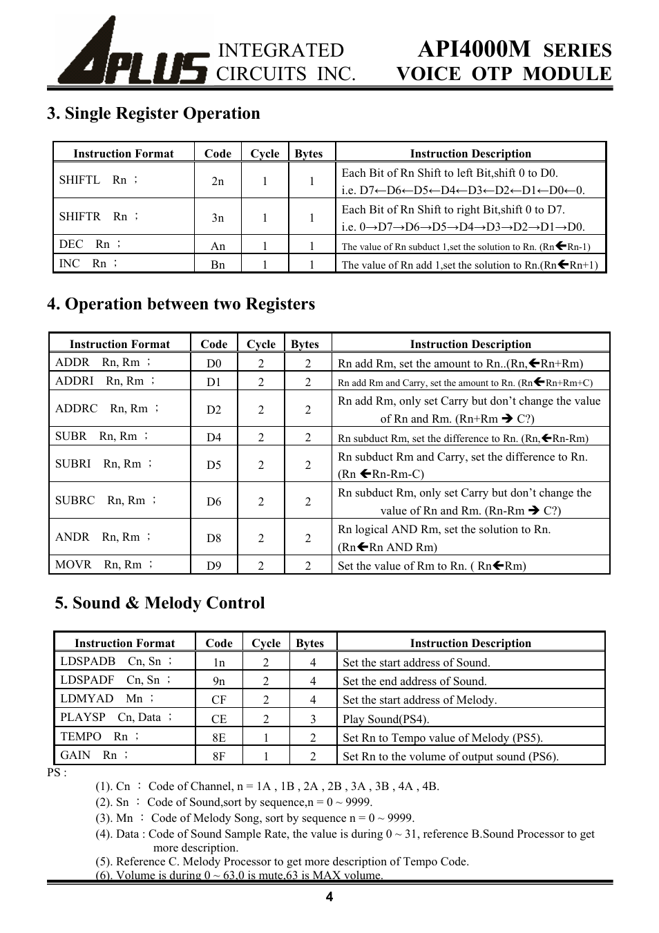 Api4000m, Integrated, Series | Circuits inc. voice otp module, Single register operation, Operation between two registers, Sound & melody control | Rainbow Electronics API4000M User Manual | Page 4 / 15