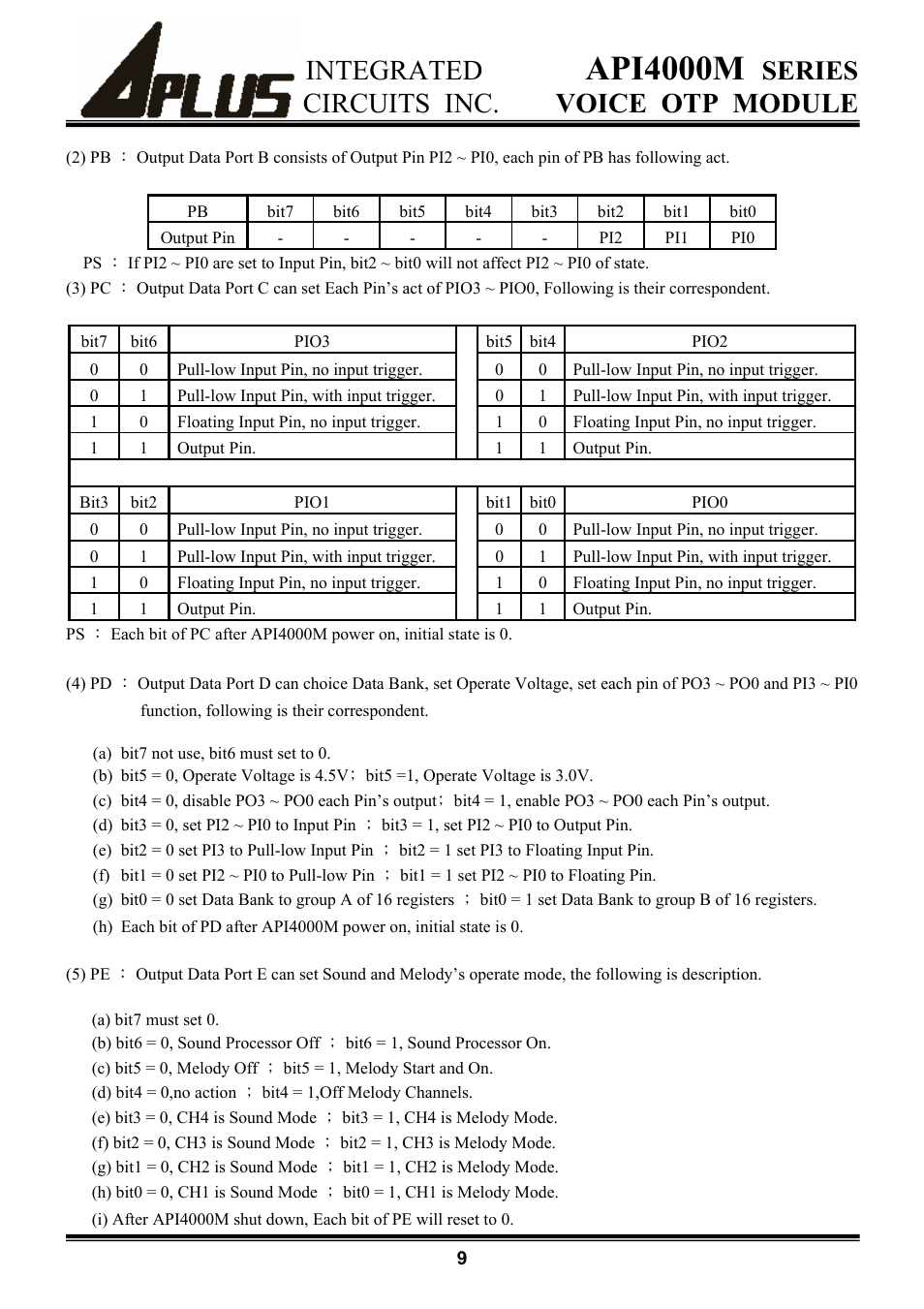 Api4000m, Integrated, Series | Circuits inc. voice otp module | Rainbow Electronics API4000M User Manual | Page 9 / 15