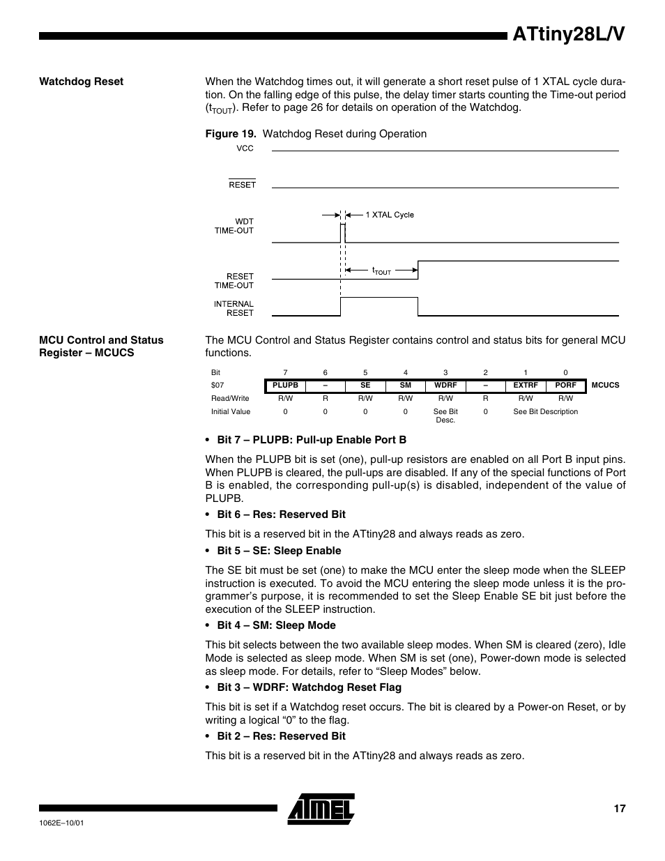 Watchdog reset, Mcu control and status register – mcucs, Attiny28l/v | Rainbow Electronics ATtiny28L User Manual | Page 17 / 75