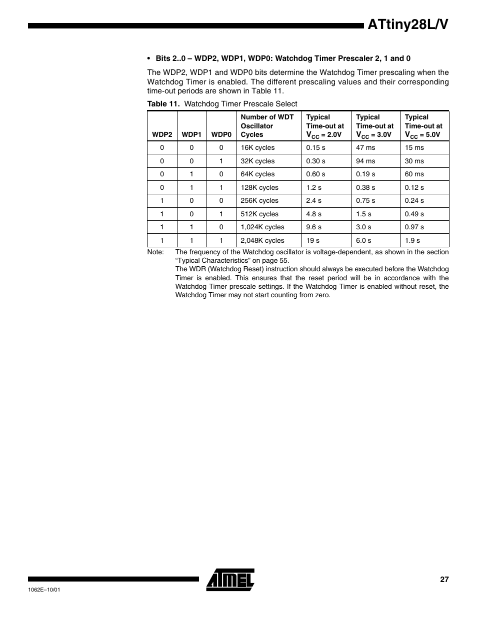 Attiny28l/v | Rainbow Electronics ATtiny28L User Manual | Page 27 / 75