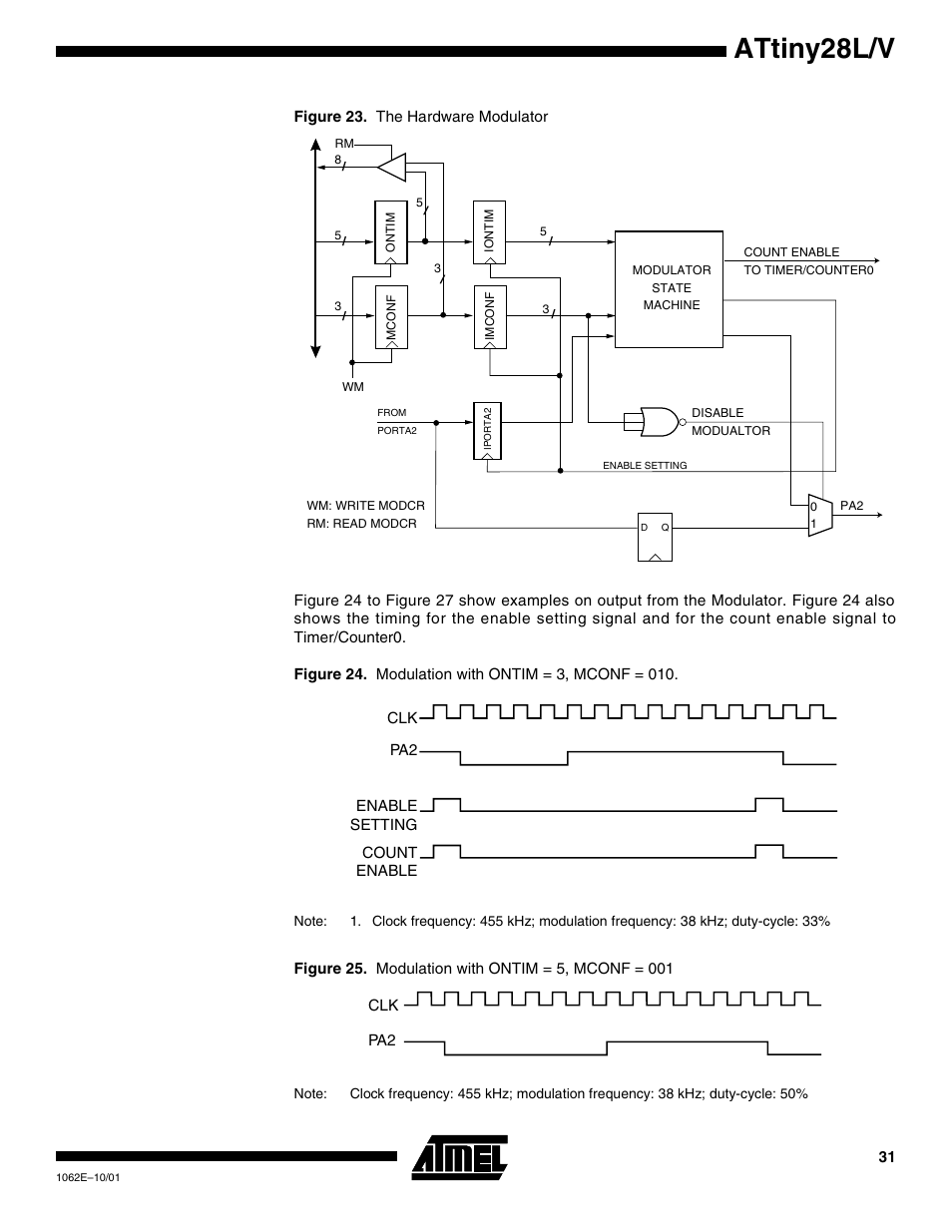 Attiny28l/v | Rainbow Electronics ATtiny28L User Manual | Page 31 / 75