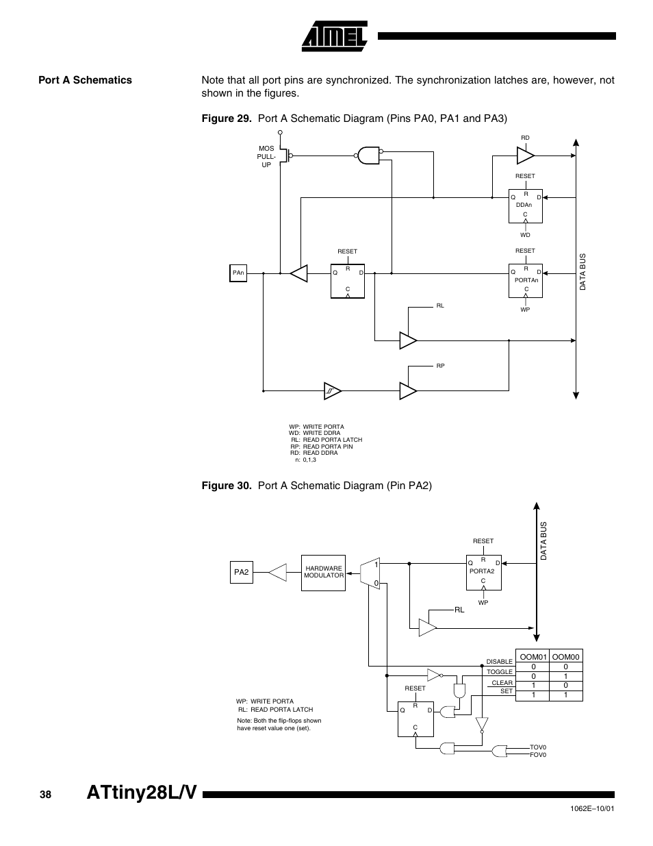 Port a schematics, Attiny28l/v | Rainbow Electronics ATtiny28L User Manual | Page 38 / 75