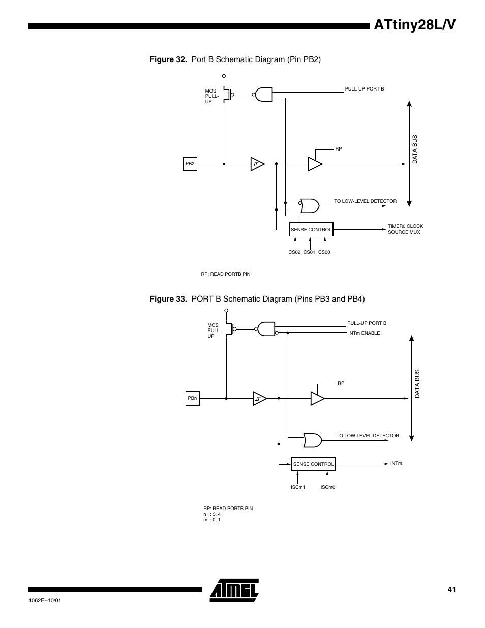 Attiny28l/v | Rainbow Electronics ATtiny28L User Manual | Page 41 / 75