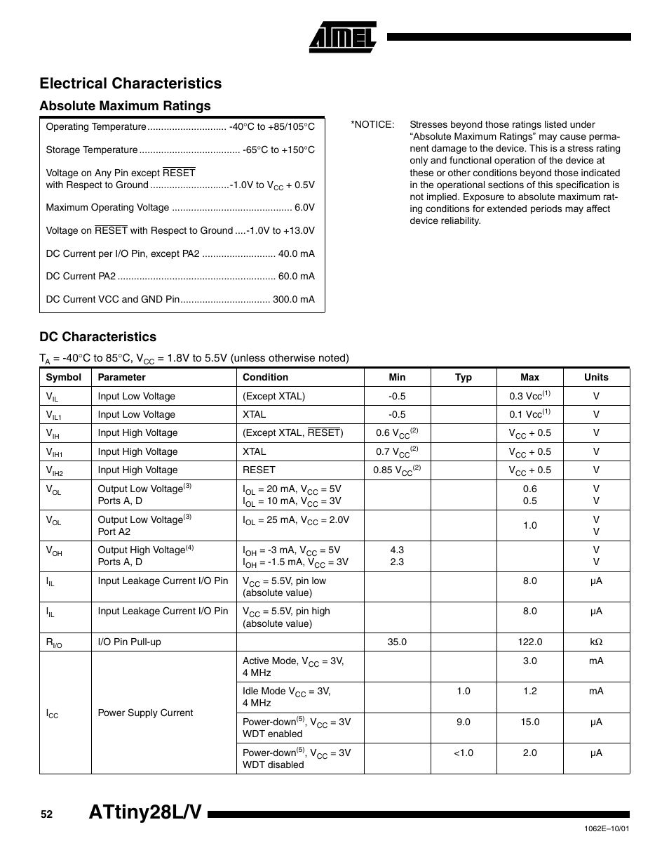 Electrical characteristics, Absolute maximum ratings, Dc characteristics | Attiny28l/v | Rainbow Electronics ATtiny28L User Manual | Page 52 / 75