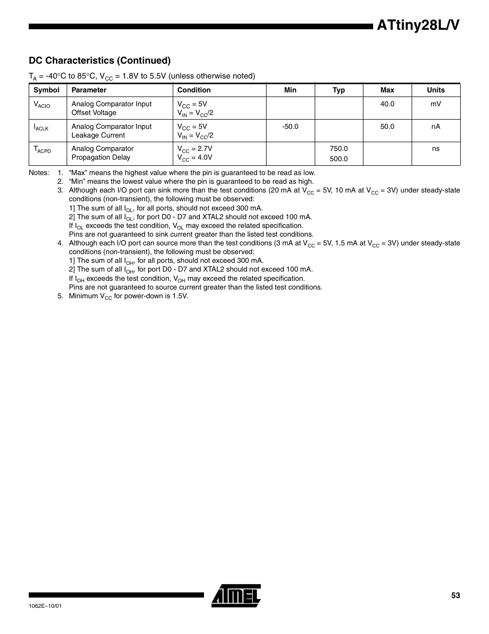 Attiny28l/v, Dc characteristics (continued) | Rainbow Electronics ATtiny28L User Manual | Page 53 / 75