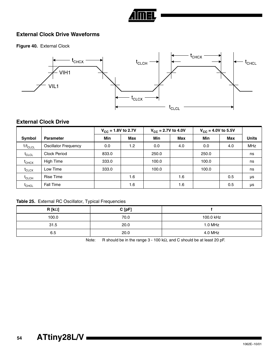 External clock drive waveforms, External clock drive, Attiny28l/v | Rainbow Electronics ATtiny28L User Manual | Page 54 / 75