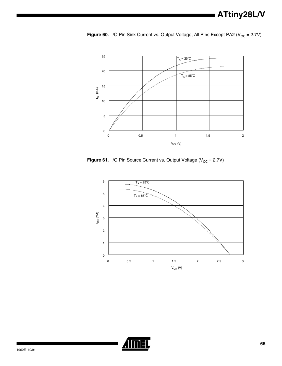 Attiny28l/v | Rainbow Electronics ATtiny28L User Manual | Page 65 / 75