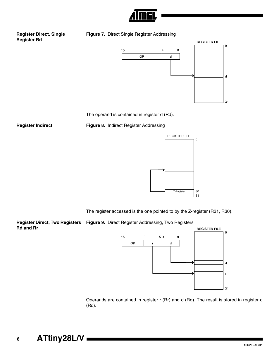 Register direct, single register rd, Register indirect, Register direct, two registers rd and rr | Attiny28l/v | Rainbow Electronics ATtiny28L User Manual | Page 8 / 75