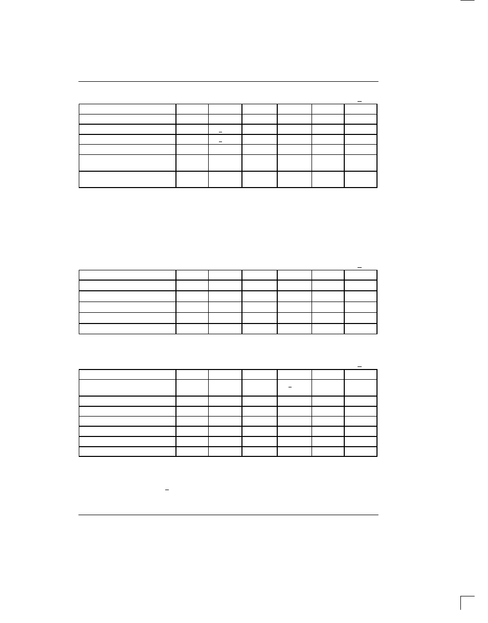 Rainbow Electronics DS2130Q User Manual | Page 16 / 22