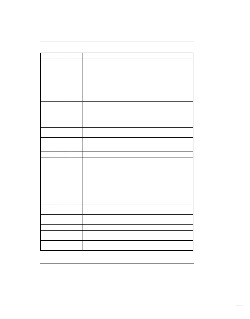 Rainbow Electronics DS2130Q User Manual | Page 2 / 22