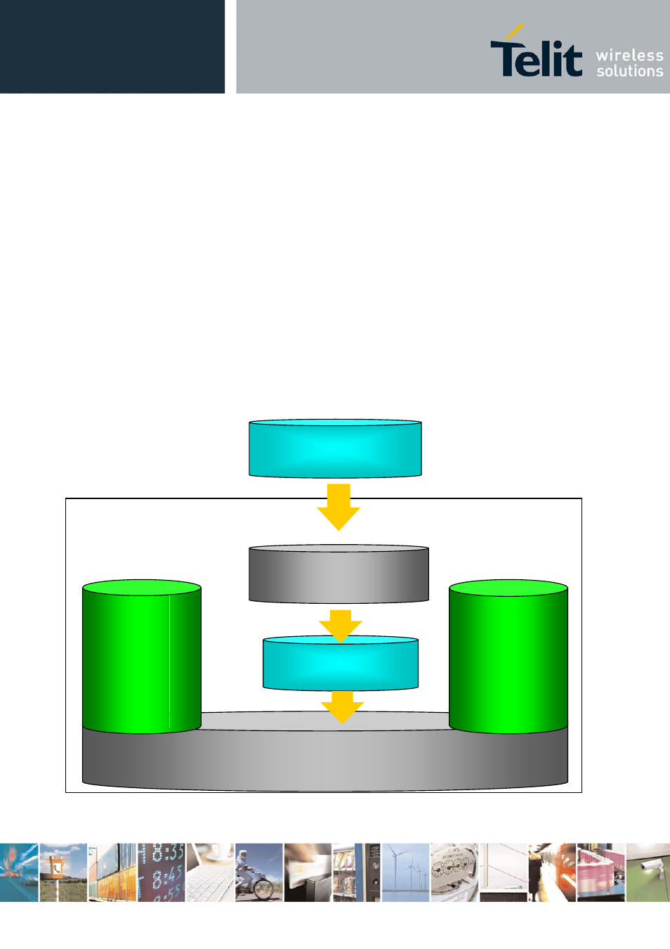 Easy script extension - python interpreter, Overview, 3 easy script extension - python interpreter | 1 overview | Rainbow Electronics GT863-PY User Manual | Page 34 / 50