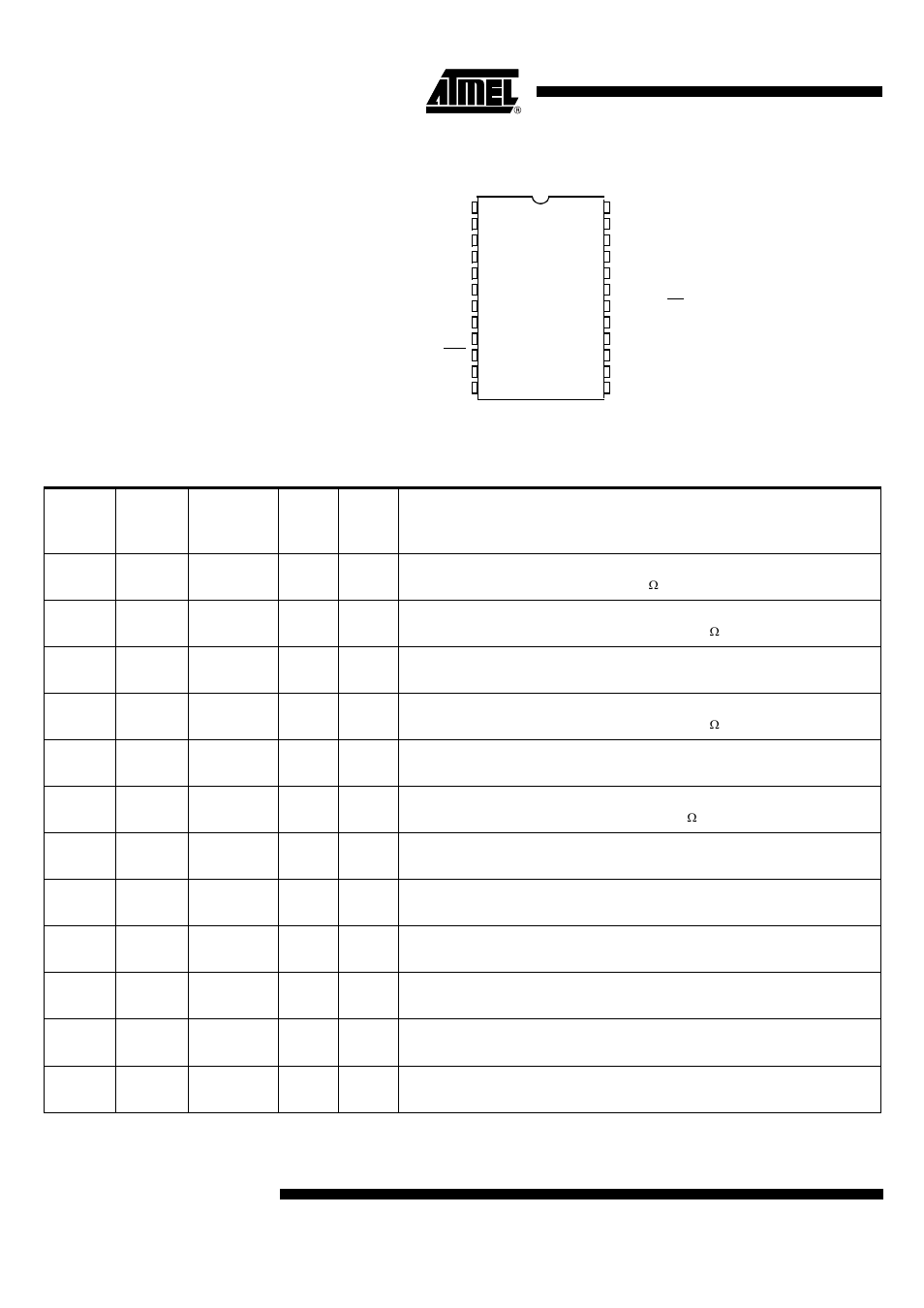 Pin description, At83c21gc, Figure 2. 24-pin ssop pinout | Table 1. port signal description | Rainbow Electronics AT83C21GC User Manual | Page 4 / 6